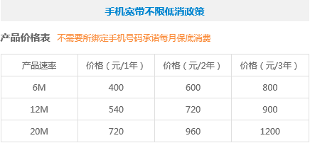 移动河南分公司宽带资费